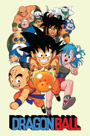 Dragon ball classic HD wallpapers