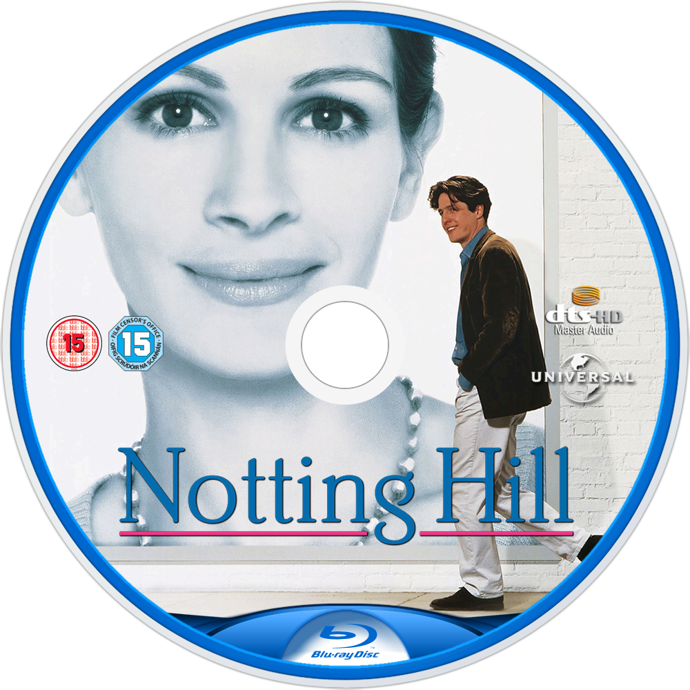 อัลบั้ม 95+ ภาพพื้นหลัง เพลง ประกอบ ภาพยนตร์ Notting Hill ใหม่ที่สุด