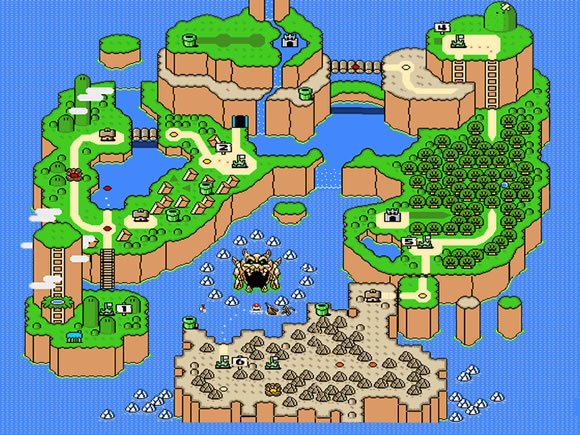 video game Super Mario World Image