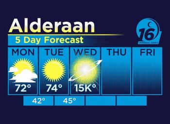 Alderaan Weather Forecast