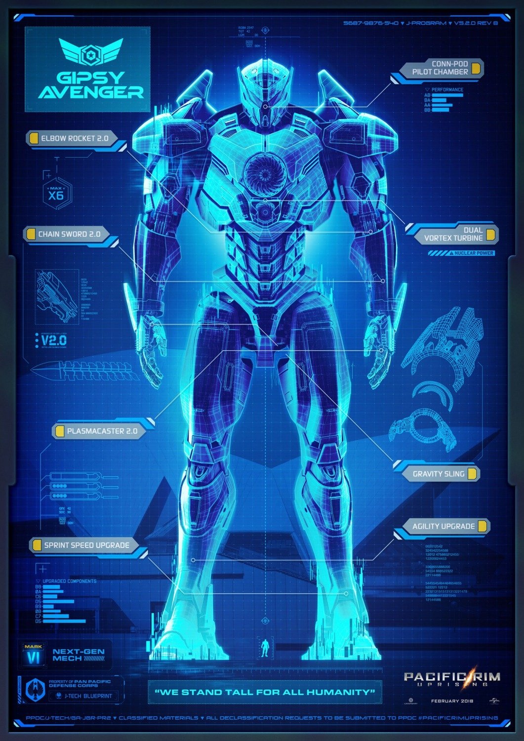 movie Pacific Rim: Uprising Image