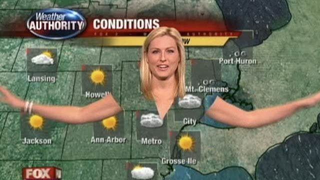  I am the weather!
