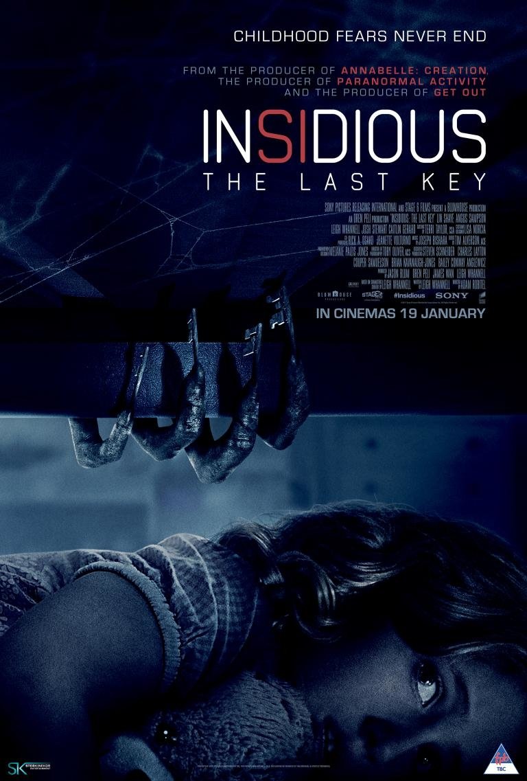  Childhood Fears Never End