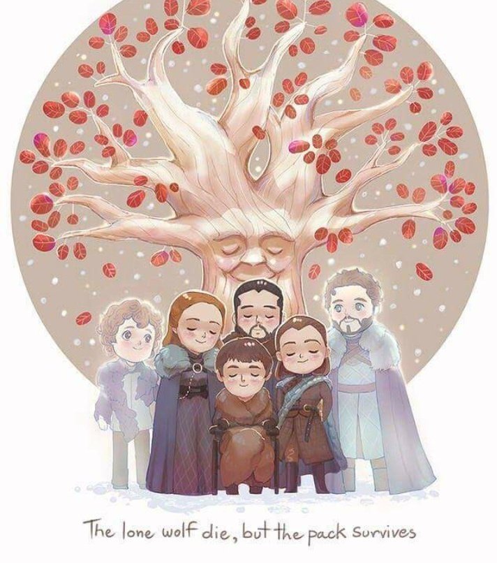  Stark family