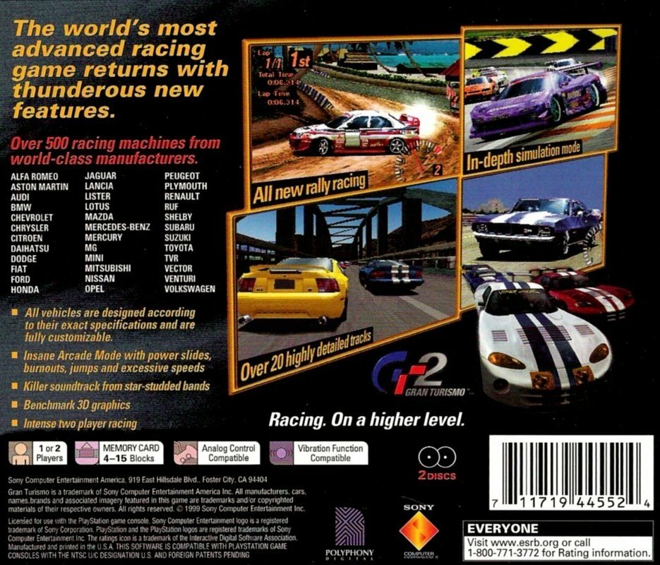 video game Gran Turismo 2 Image