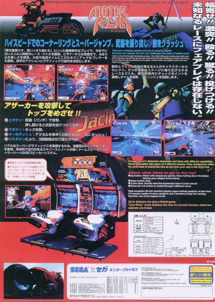 video game Motor Raid Image