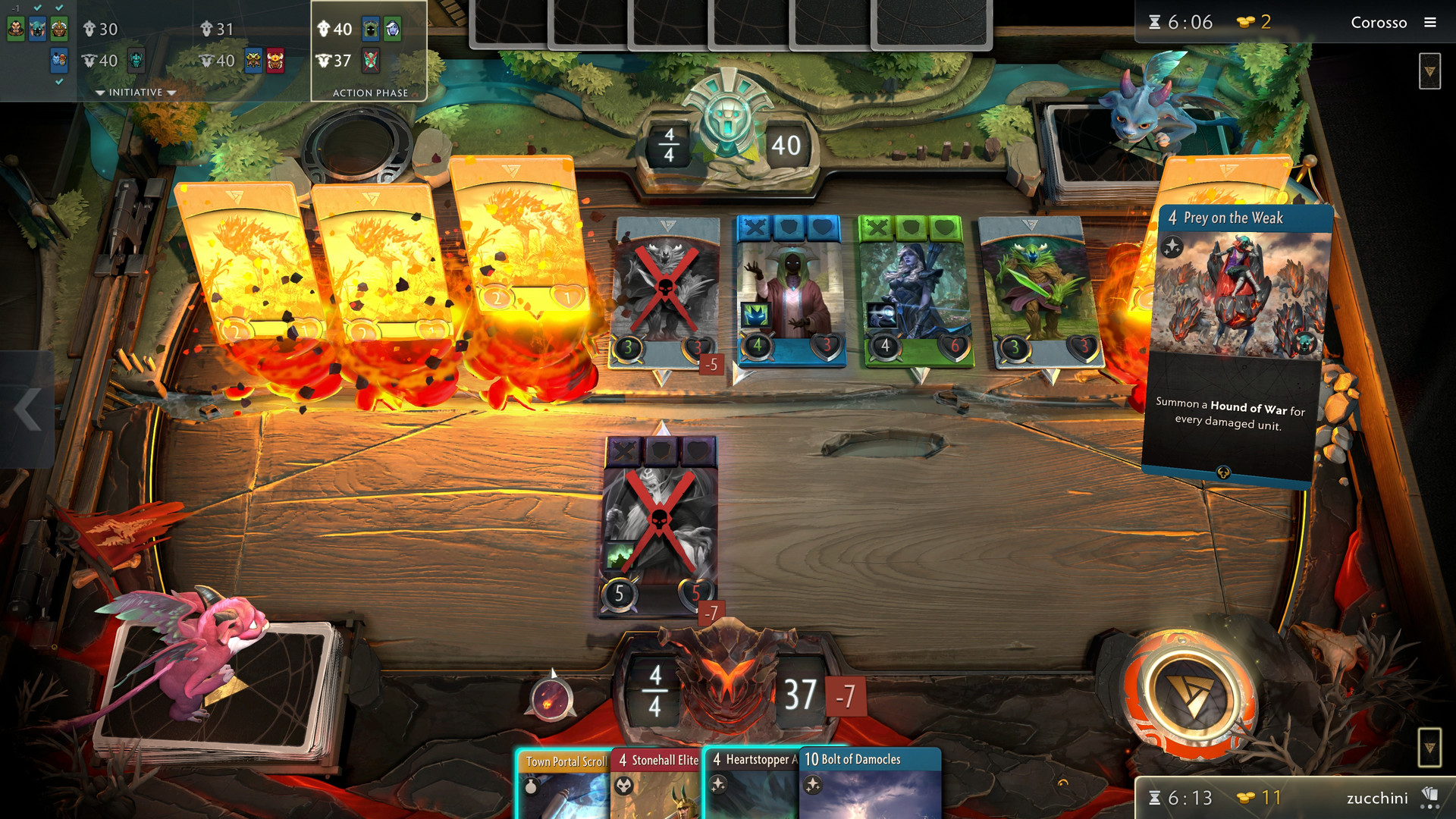 Artifact Picture