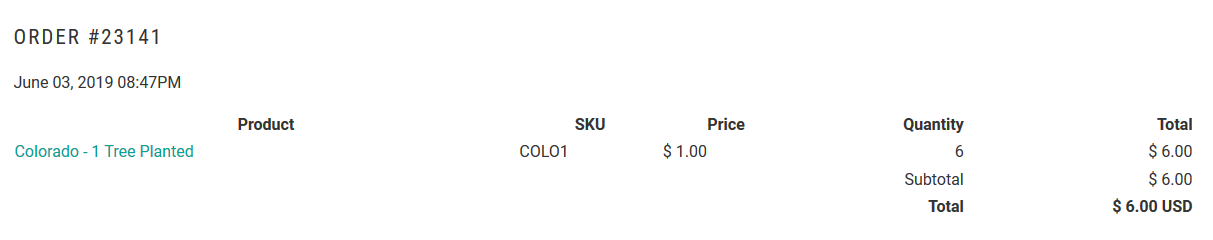 Order invoice product total purchase Image