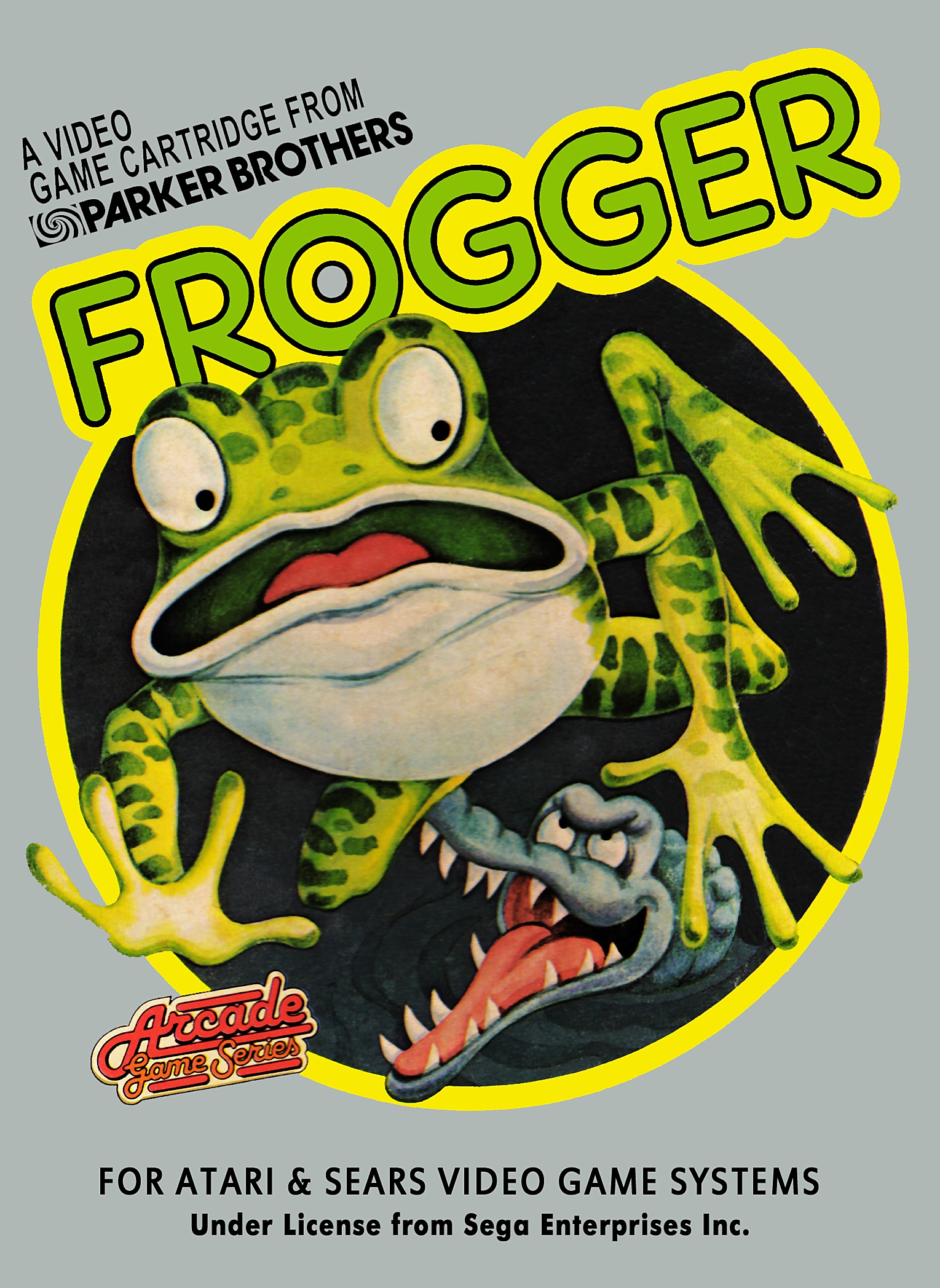 Frogger Images.