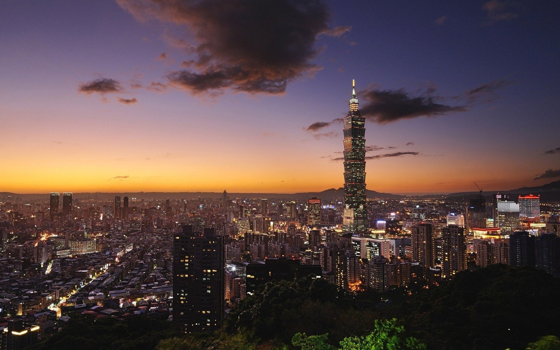  Taipei,Taiwan
