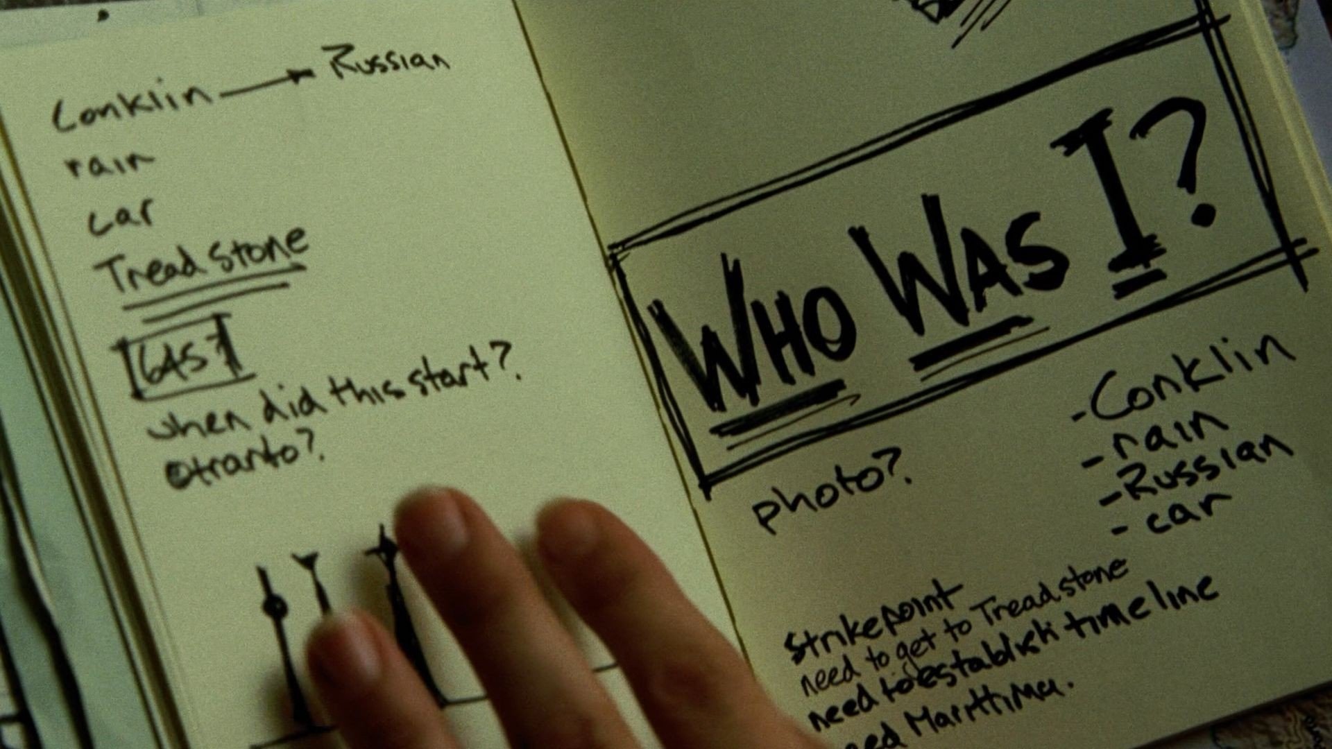 movie the bourne supremacy Image