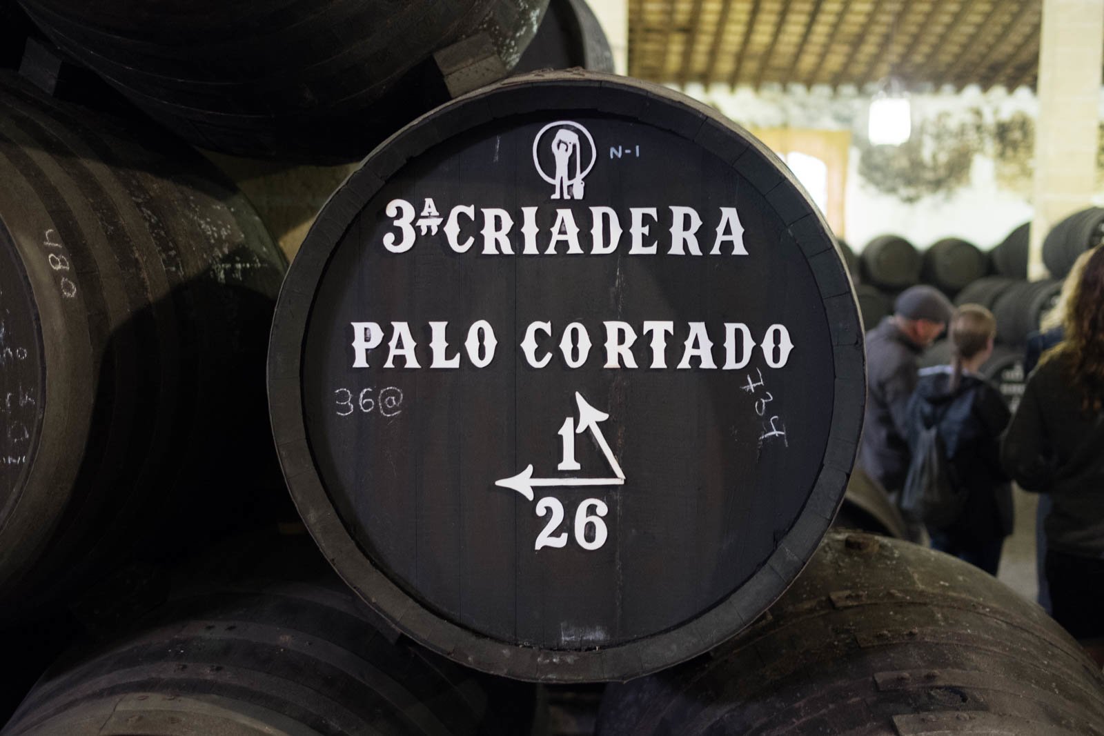  Jerez (Fortified wine)