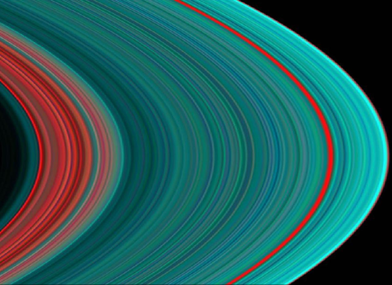 Planetary Ring Picture - Image Abyss