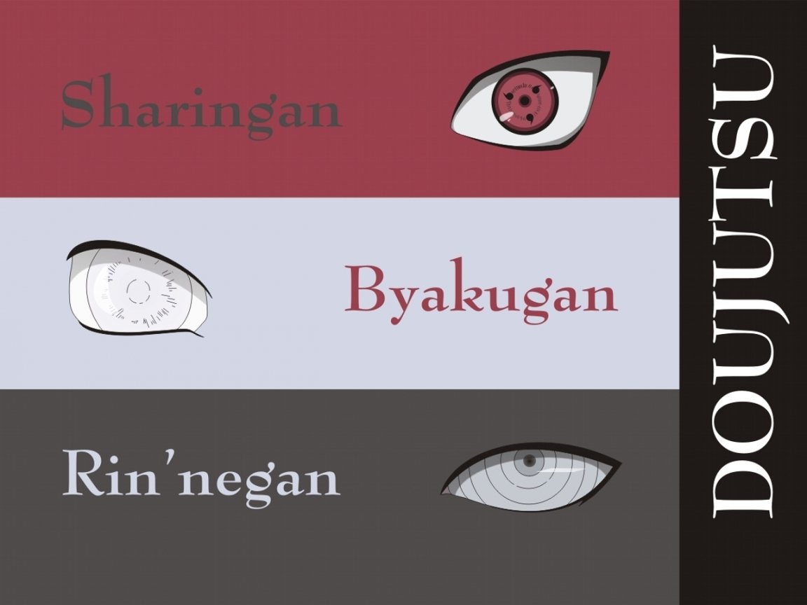 A graphic displaying the iconic doujutsu from Naruto: the Sharingan, Byakugan, and Rinnegan, showcasing their distinct designs and names in a bold, colorful layout.