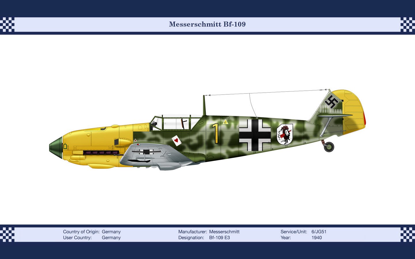 Illustration of a Messerschmitt Bf 109, a German military aircraft, showcasing its distinctive camouflage and yellow nose.