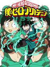  Izuku midorya