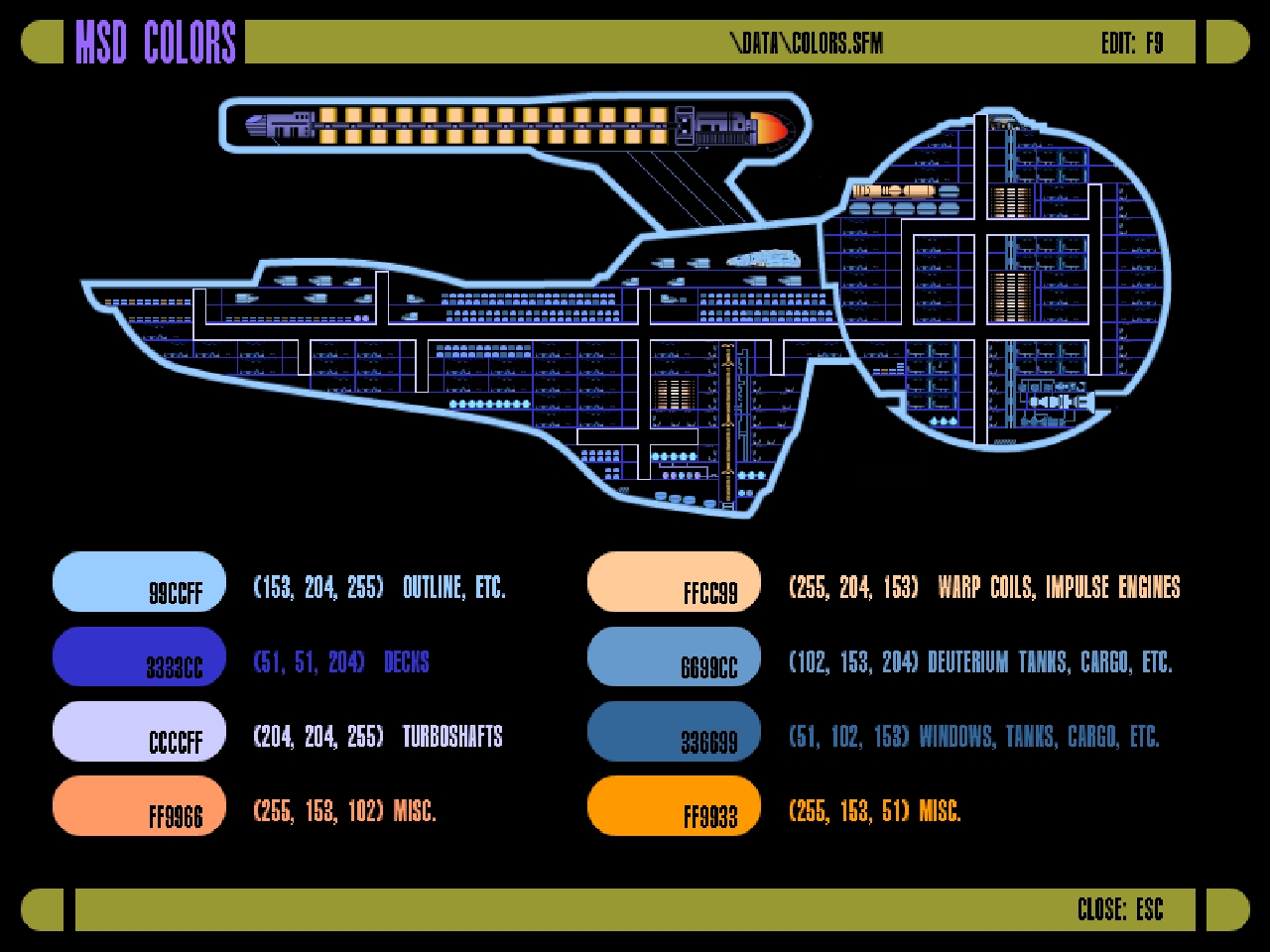 Sci Fi Star Trek Picture - Image Abyss