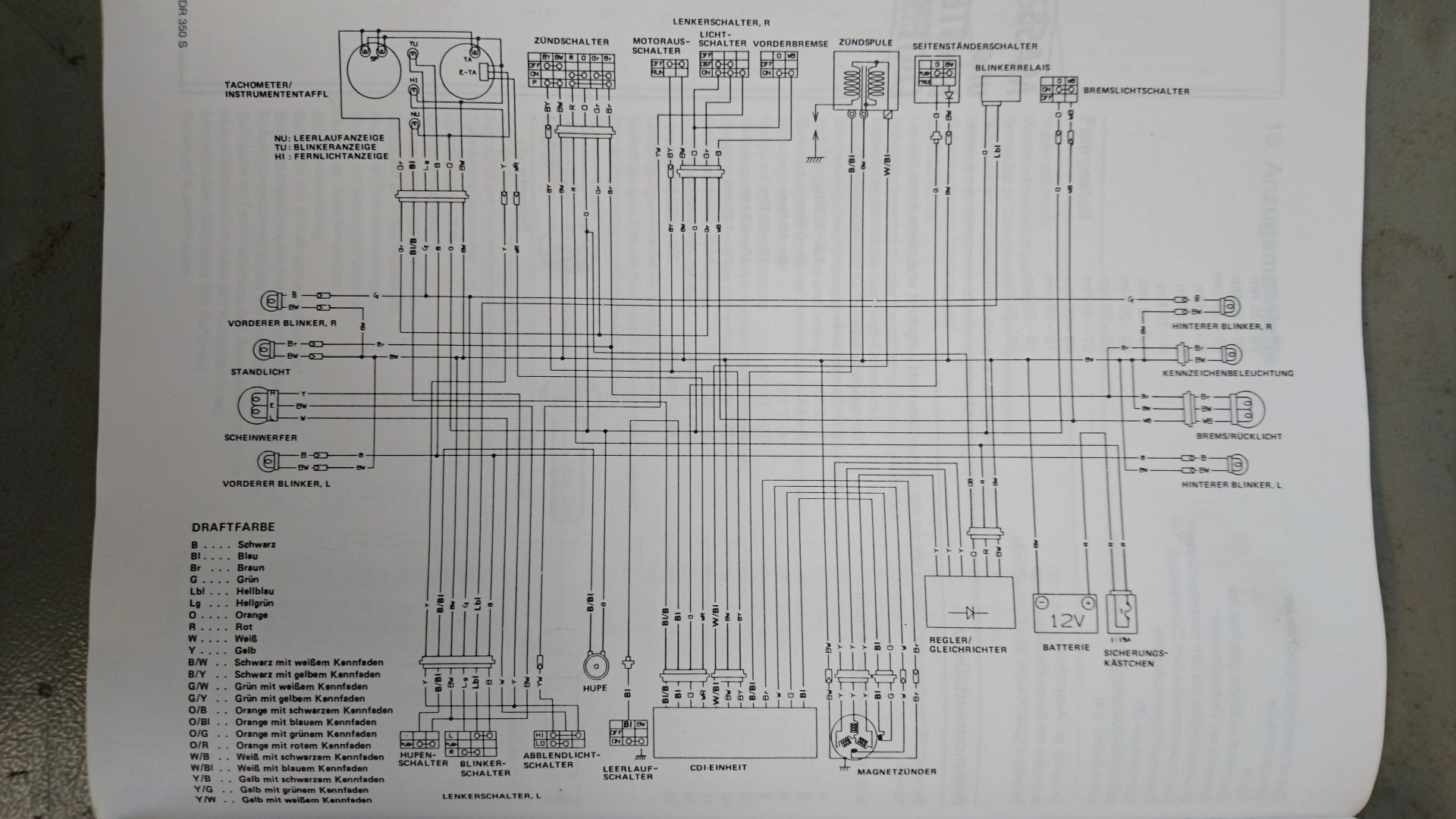 Download Vehicle Motorcycle Image