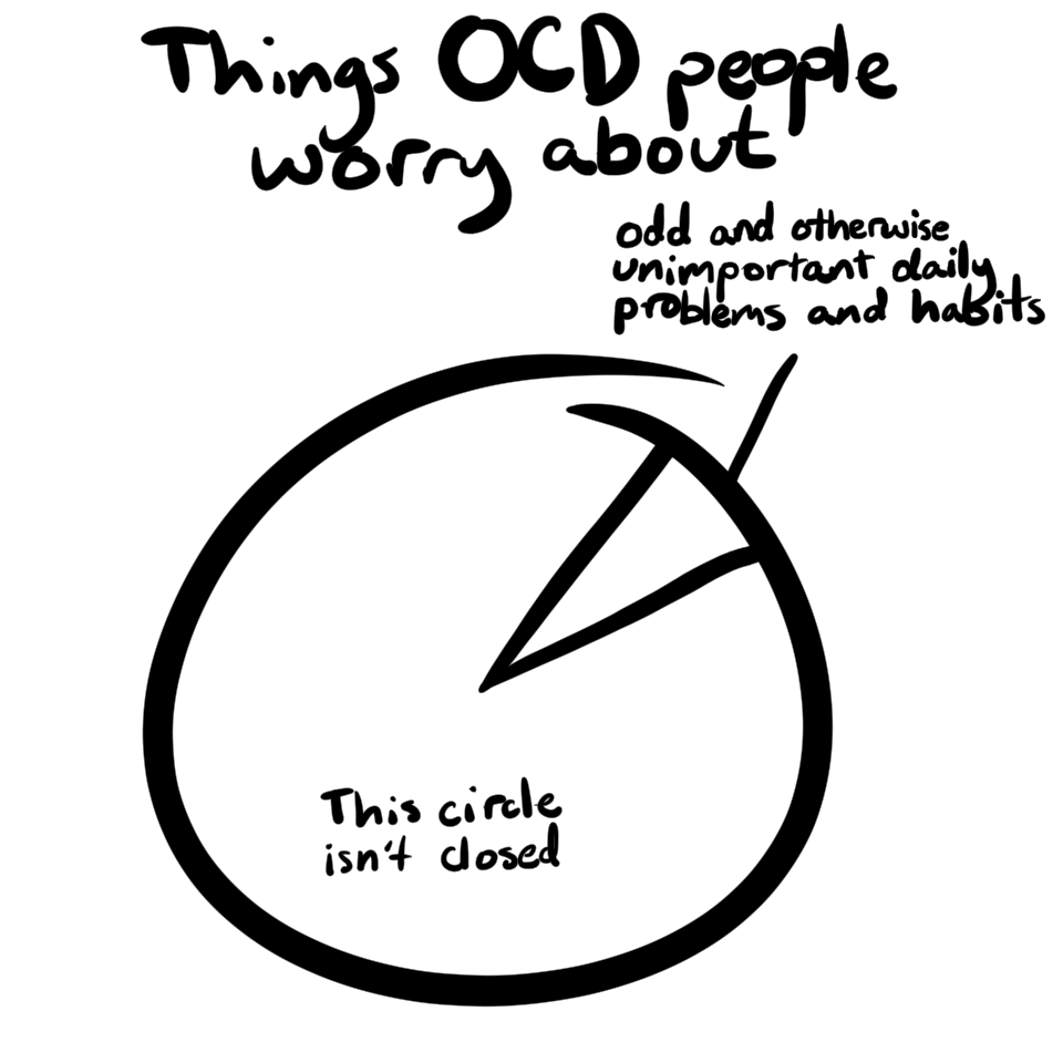  OCD Worries