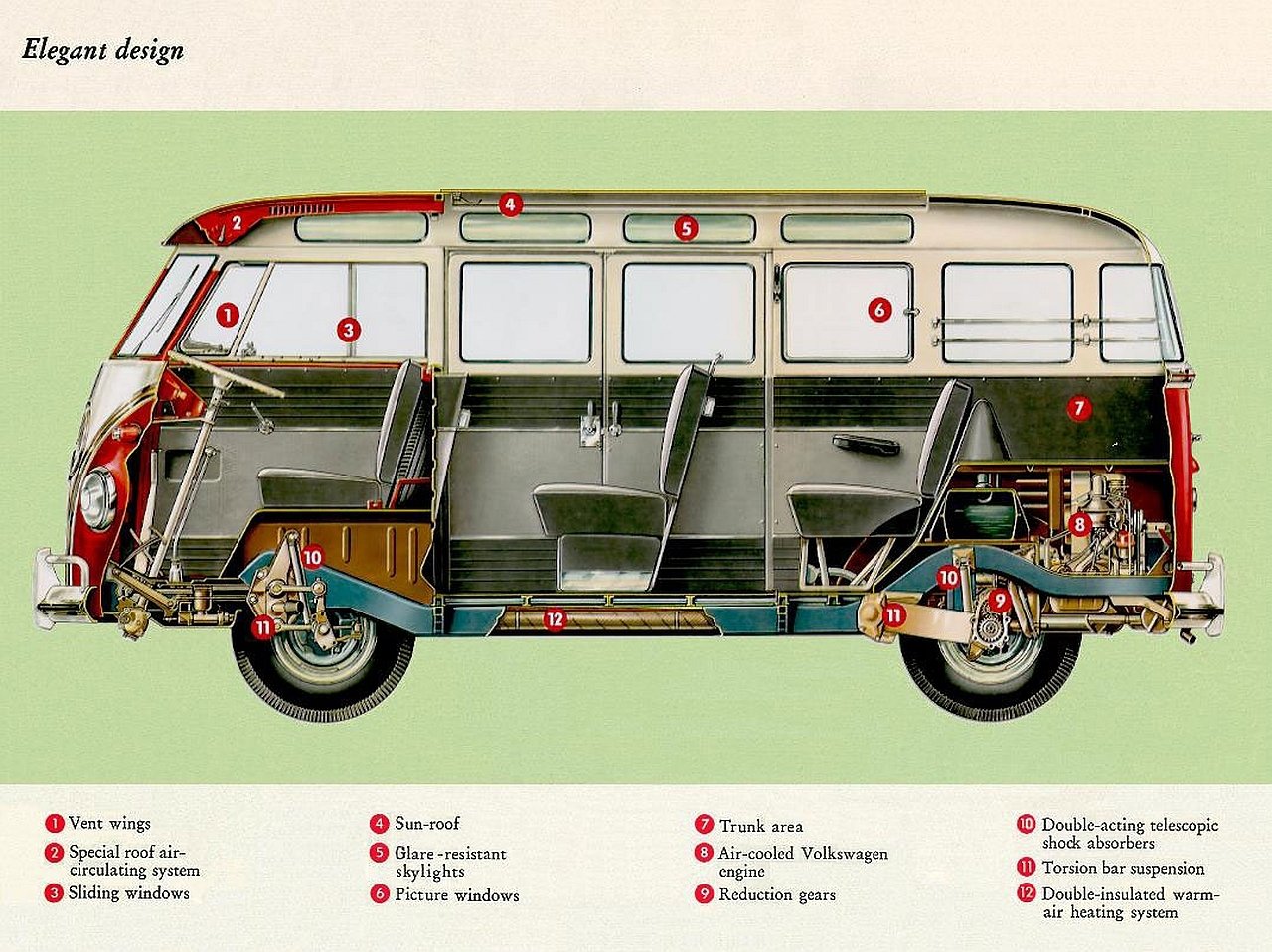 vehicle volkswagen microbus Image