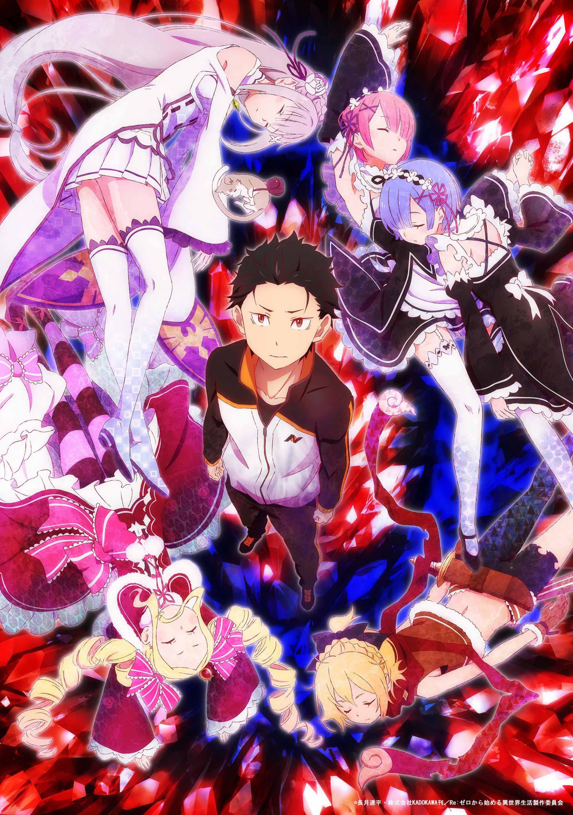 Beatrice (Re:ZERO) Felt (Re:ZERO) Subaru Natsuki Ram (Re:ZERO) Rem (Re:ZERO) Emilia (Re:ZERO) Pack (Re:ZERO) Anime Re:Zero - Starting Life in Another World Image