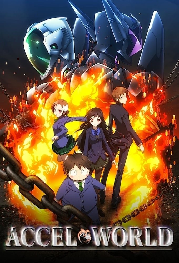 Anime Accel World Image