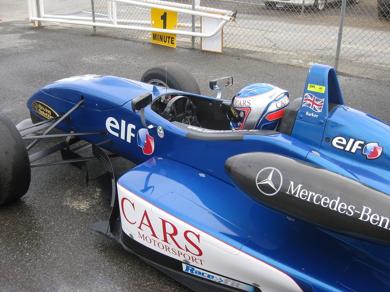 formula 3 Sports Image