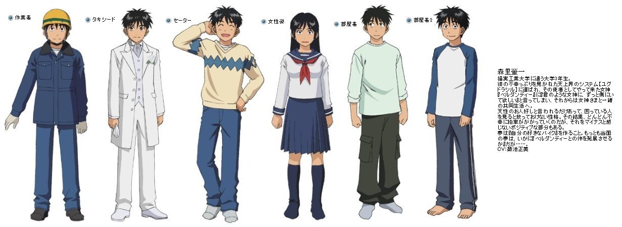 Keiichi Morisato Anime Ah! My Goddess Image