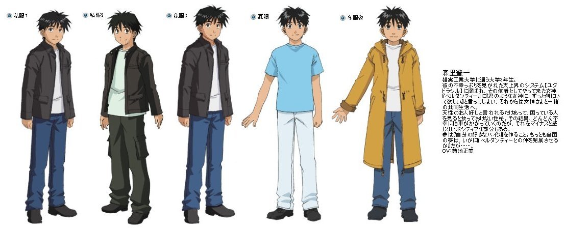 Keiichi Morisato Anime Ah! My Goddess Image