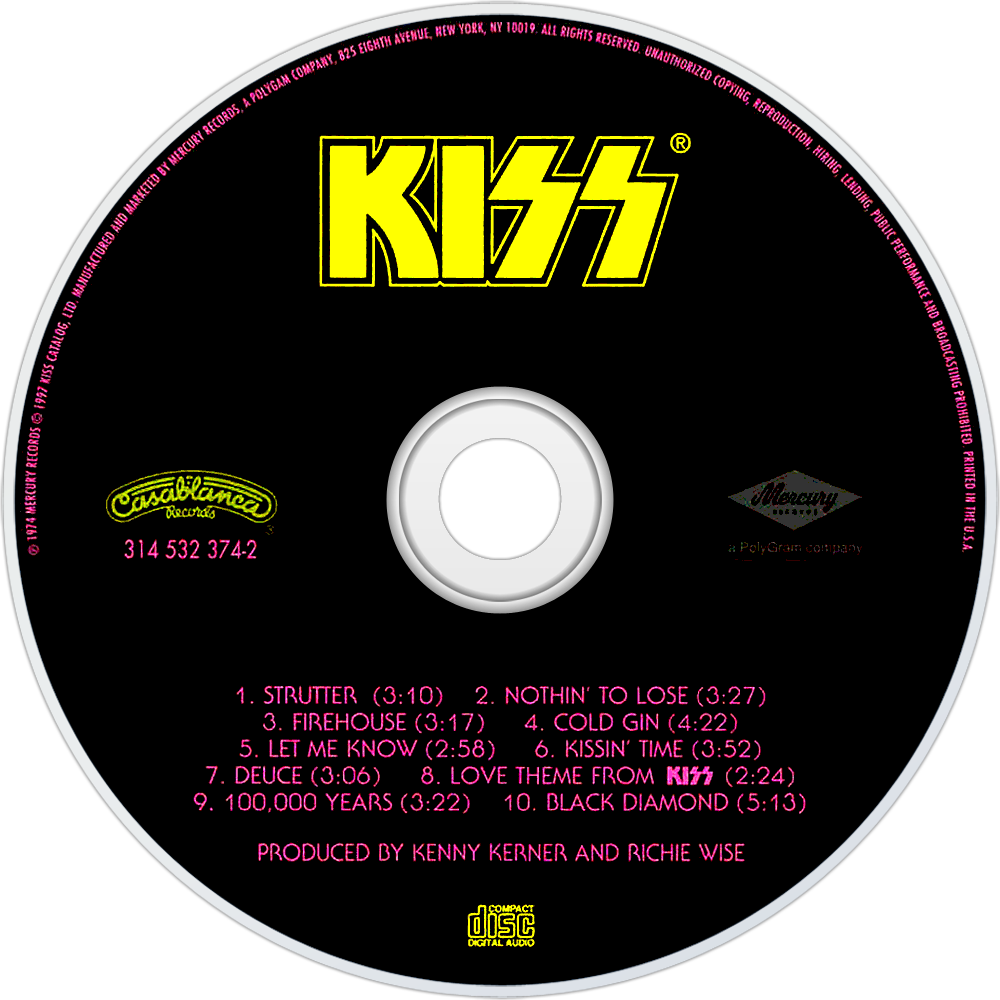 Kiss flac. Kiss альбом Dressed to Kill. Kiss группа Dressed to Kill 1975. Кисс Блэк Даймонд. Kiss Dressed to Kill обложка.