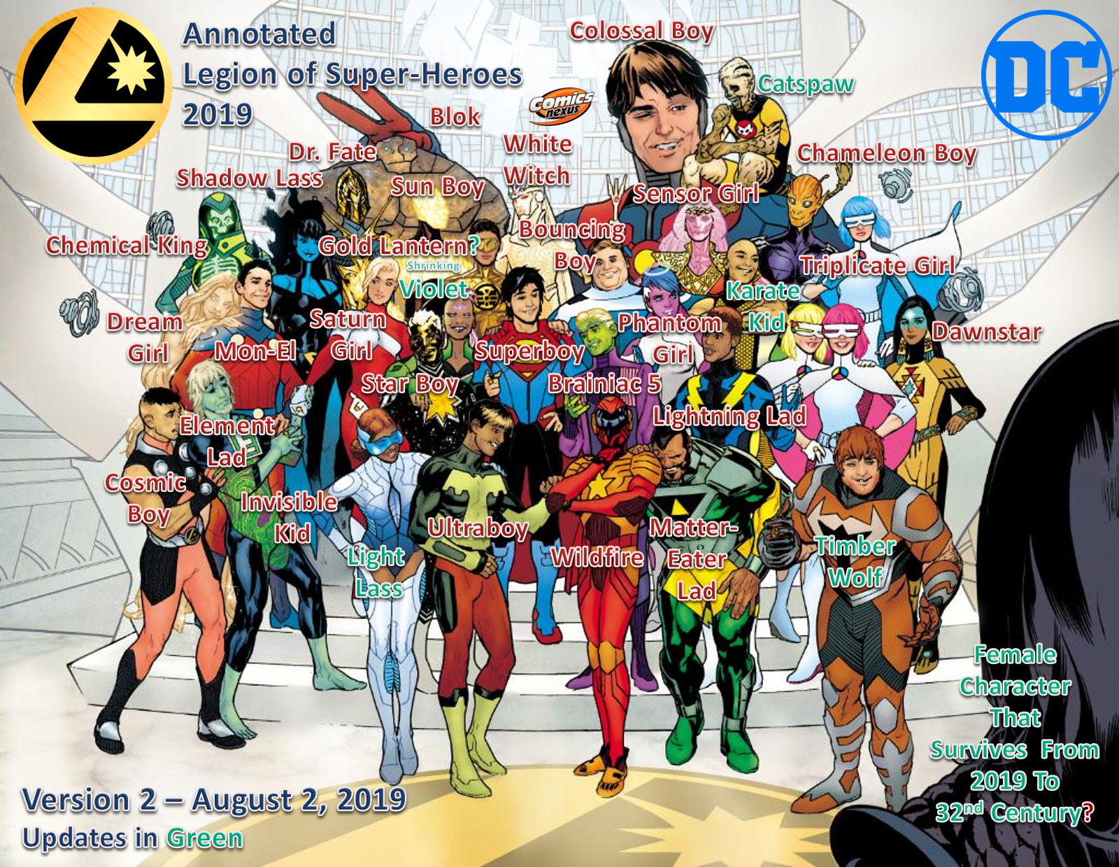 Legion of Super-Heroes Picture