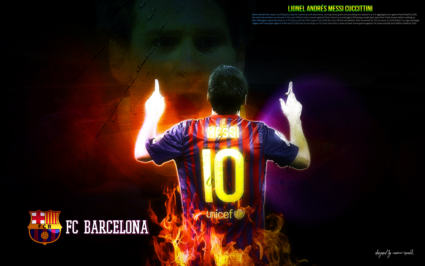 Lionel Messi Picture by Namik Amirov - Image Abyss