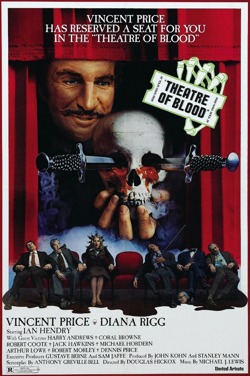 Постер Blood Theatre 1984