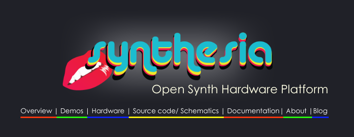 video game Synthesia Image