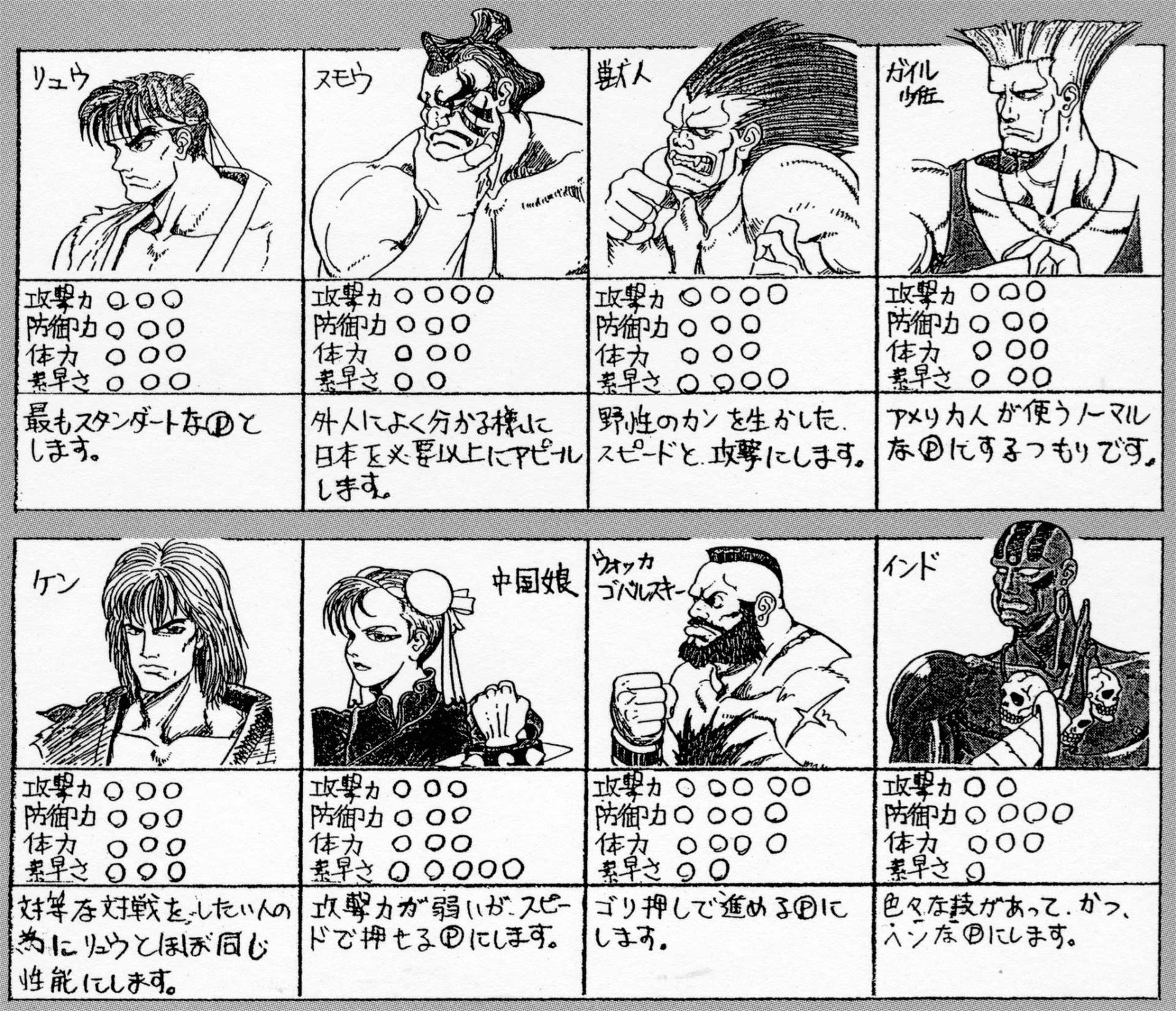  Early Street Fighter II Concept Art