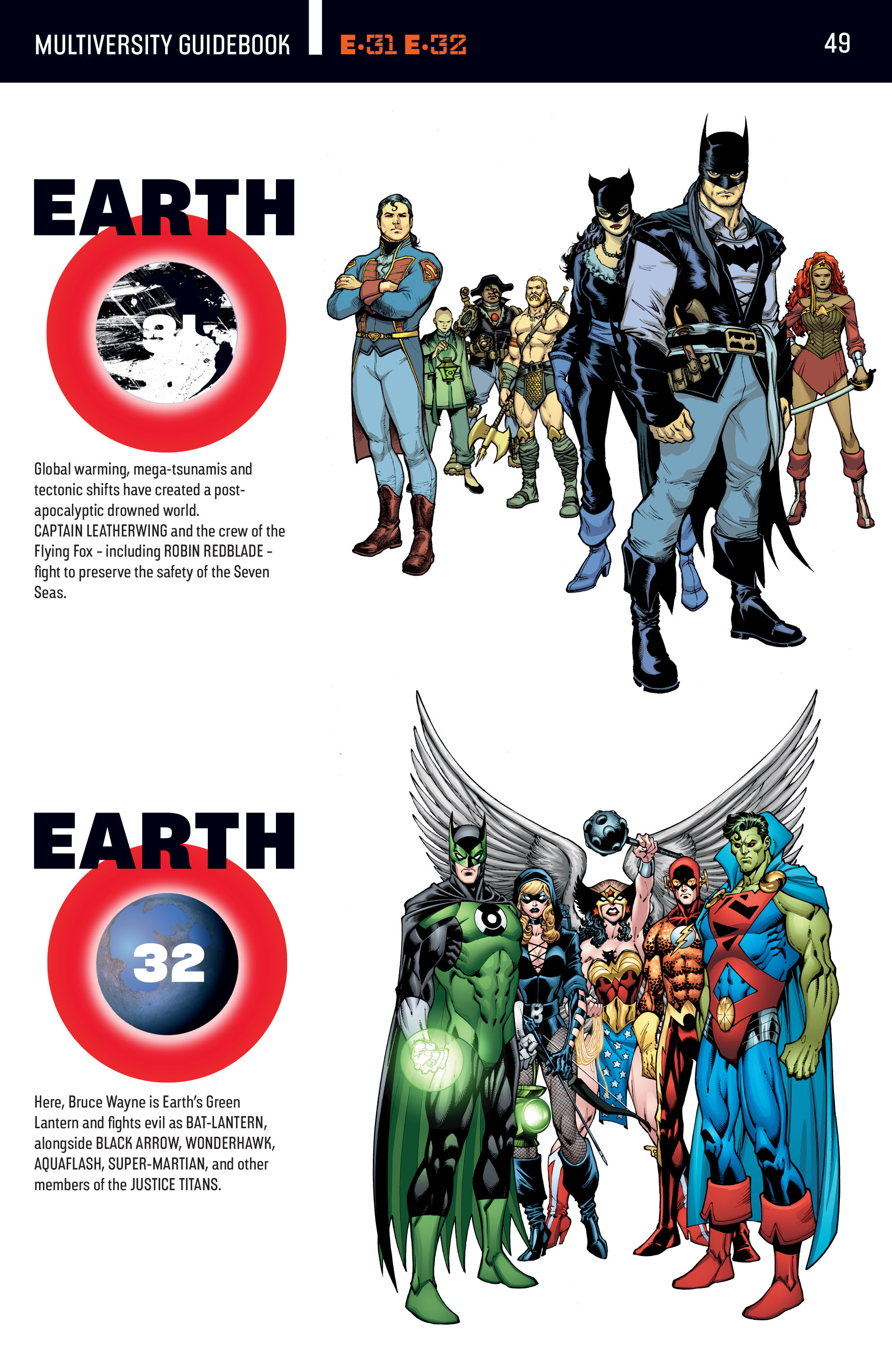 DC Universe Picture