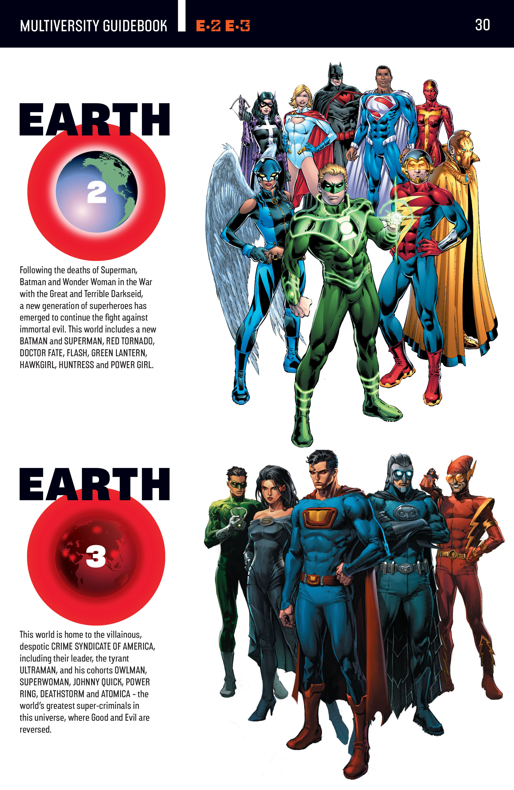 DC Universe Picture