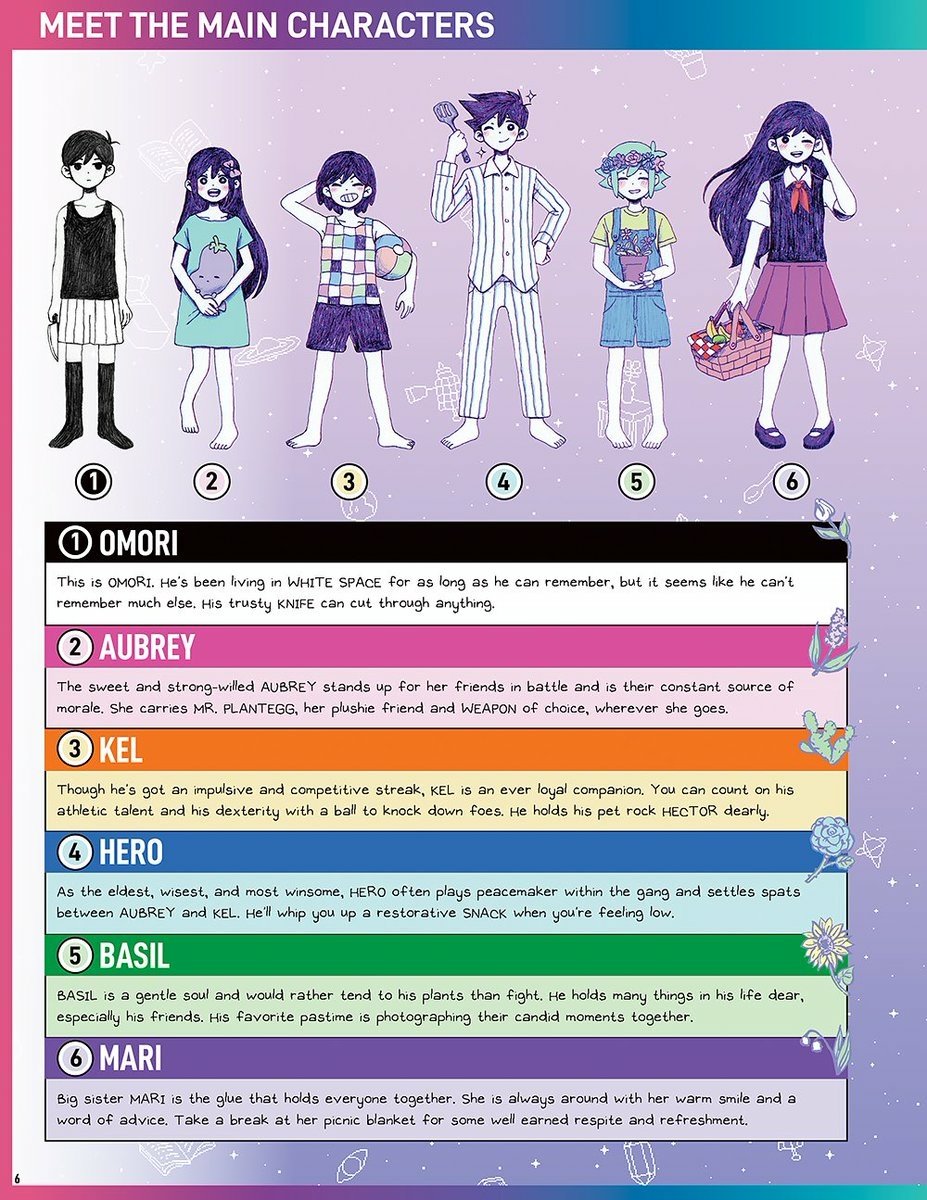 video game OMORI Image