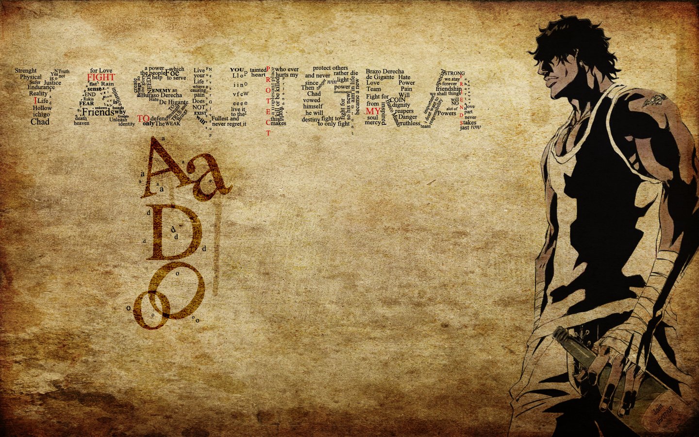 Yasutora Sado Anime Bleach Image