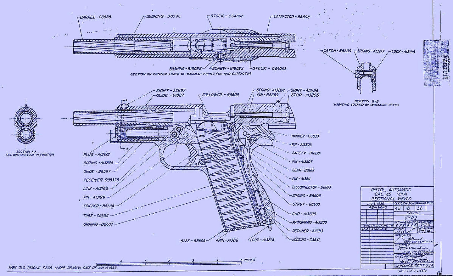 schematic Picture
