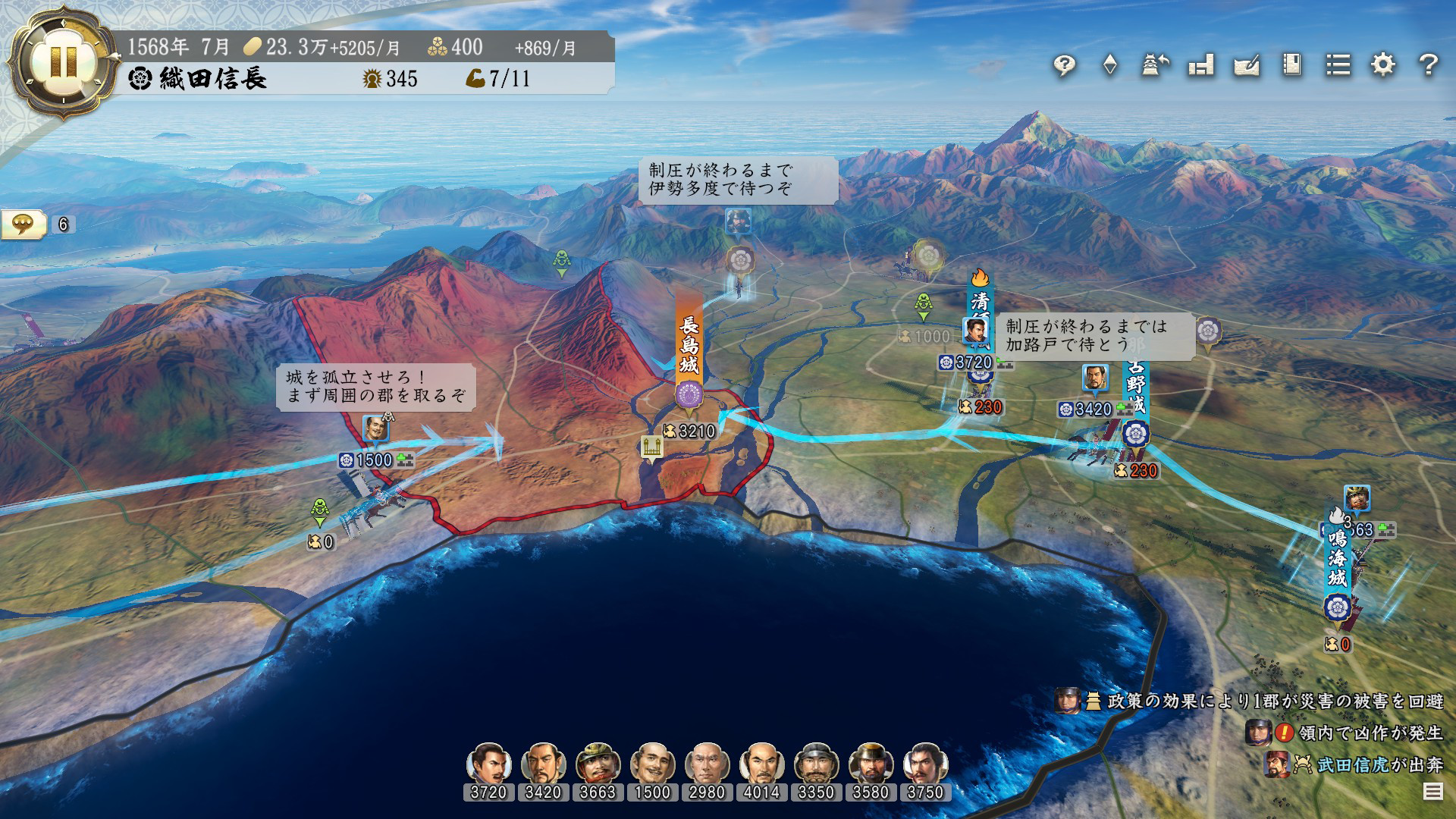 Corneo's Ambition