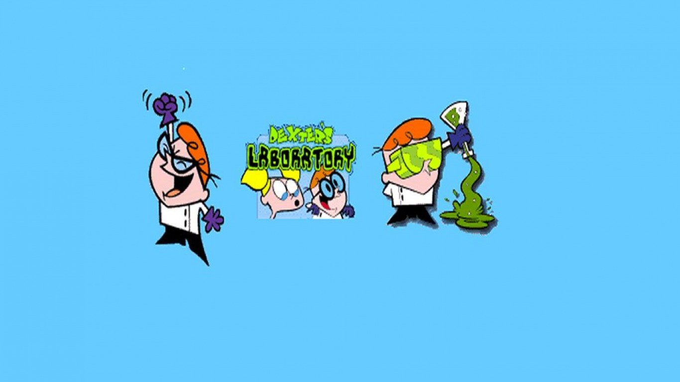 A colorful scene from the TV show Dexter's Laboratory featuring Dexter and his inventions, showcasing the playful and scientific adventures of the young genius.