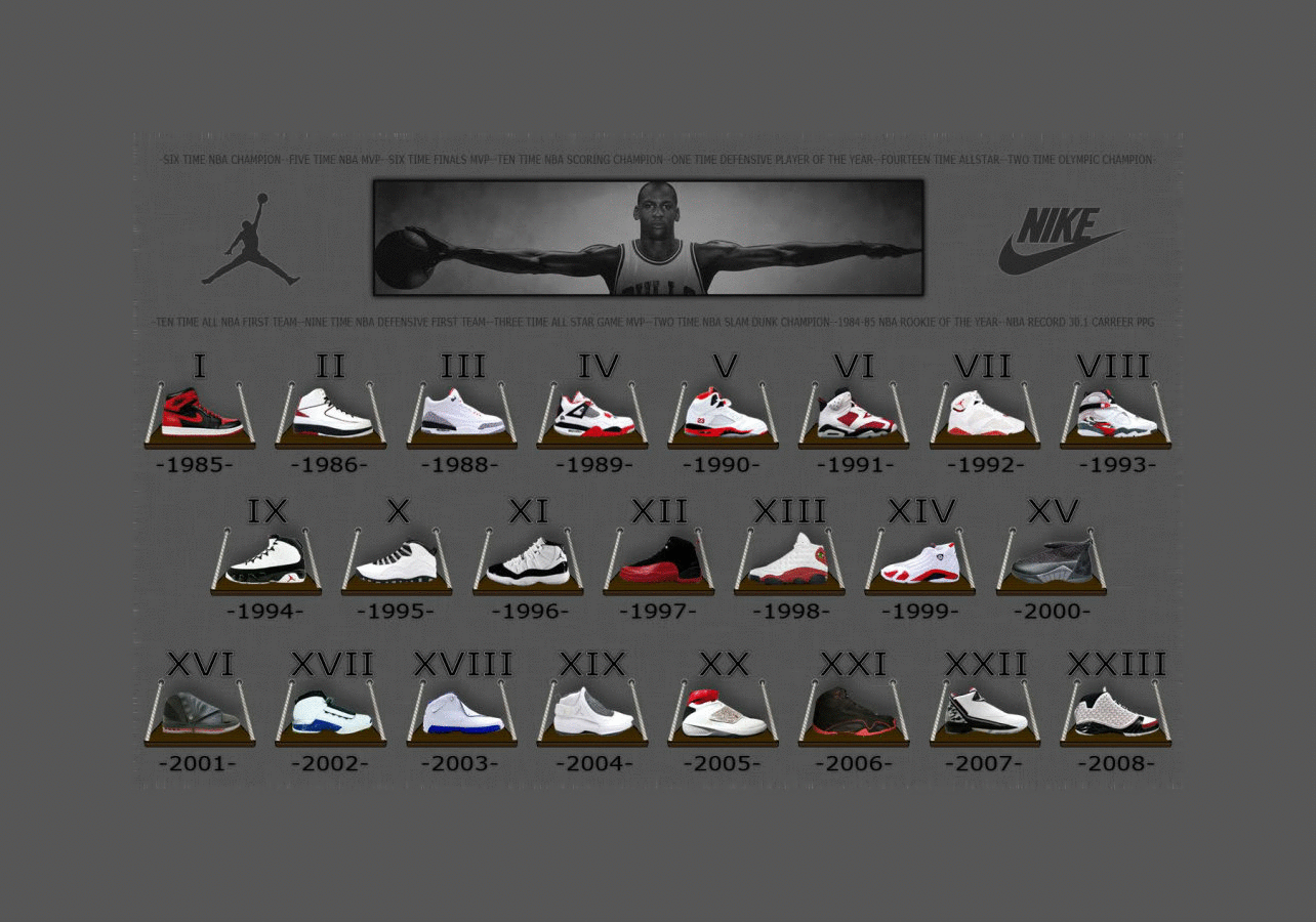 Michael jordan shoes wallpaper best sale