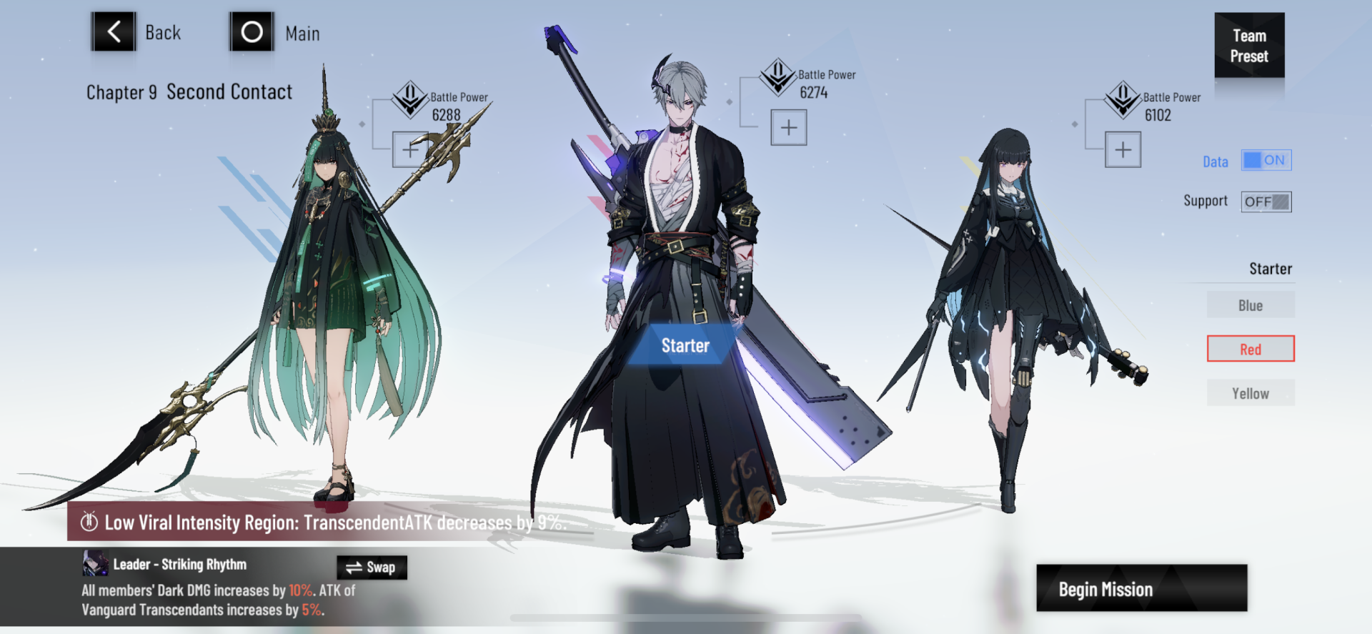 video game Punishing: Gray Raven Selena (Punishing Gray Raven) Qu (Punishing: Gray Raven) Camu (Punishing: Gray Raven) Image