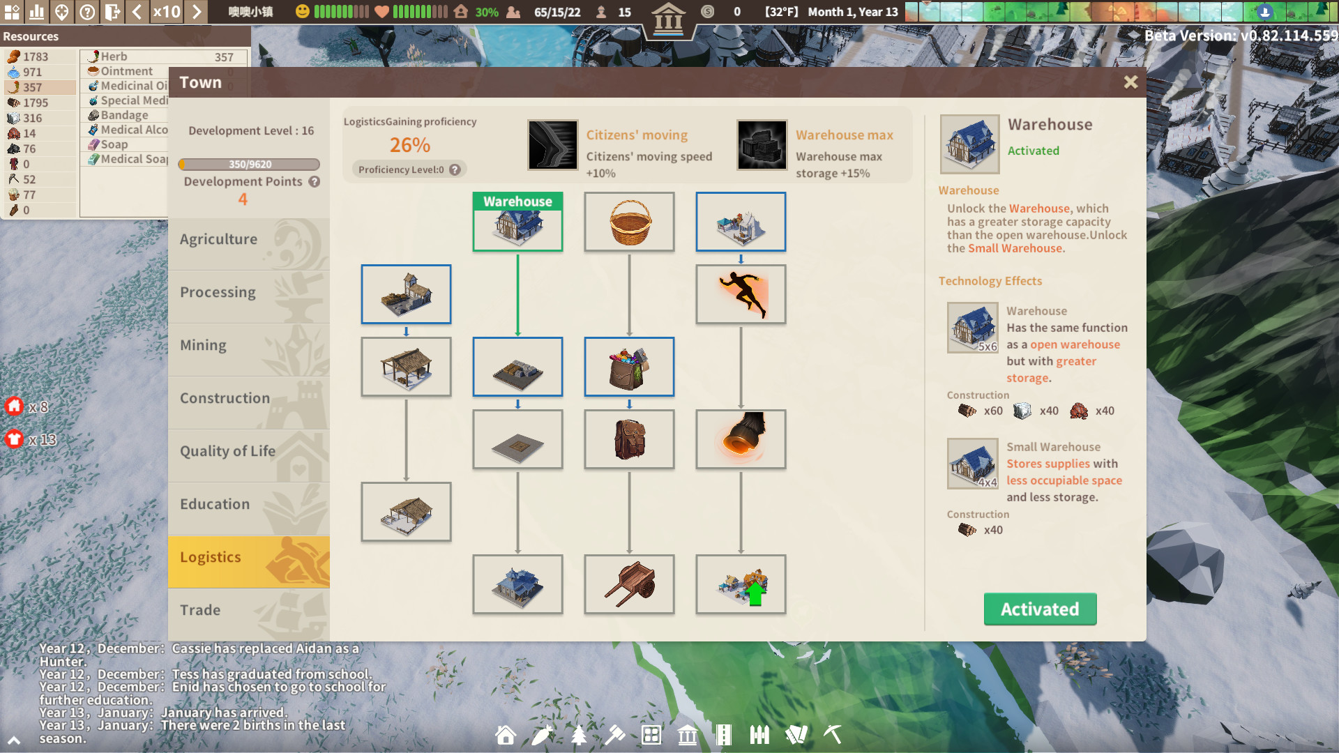 Settlement Survival Picture
