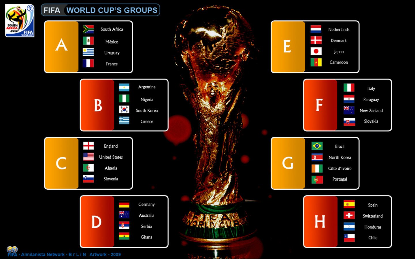 soccer fifa world cup south africa 2010 Sports Image
