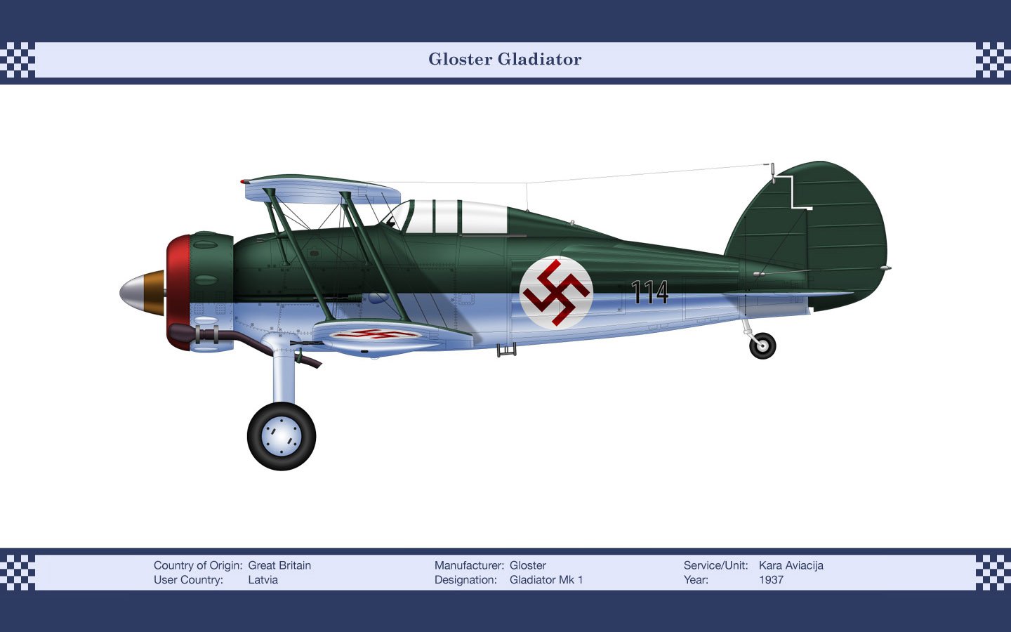 military Gloster Gladiator Image