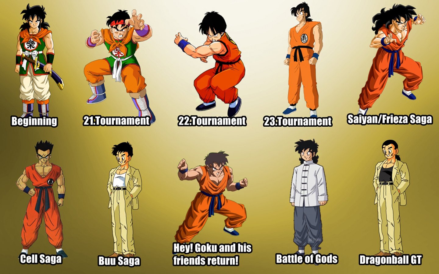 A collage of Yamcha from Dragon Ball, spanning various arcs including the 21st and 22nd Tournaments, Saiyan/Frieza Saga, Cell Saga, Buu Saga, and Dragon Ball GT.