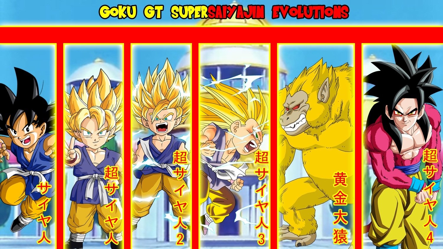 An illustration showcasing Goku’s Super Saiyan evolutions from Dragon Ball GT, featuring his various forms in vibrant colors and action poses.
