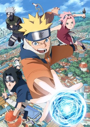 Anime Naruto 4k Ultra HD Wallpaper